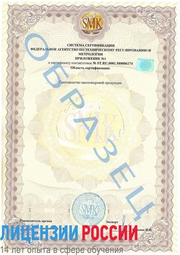 Образец сертификата соответствия (приложение) Фролово Сертификат ISO 22000